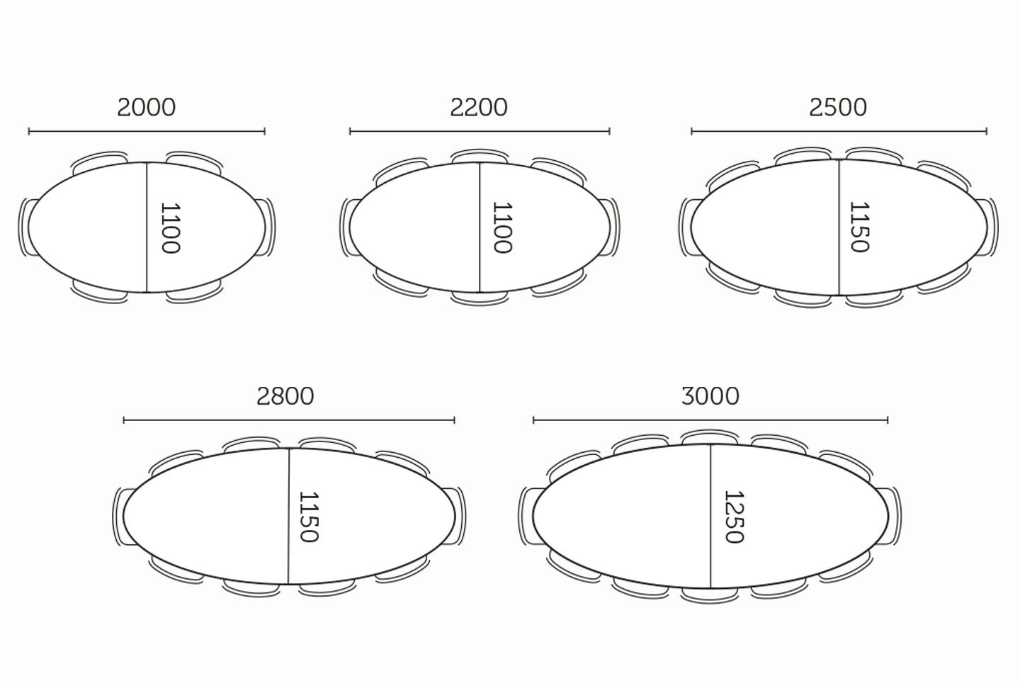 afmetingen ovale tafel