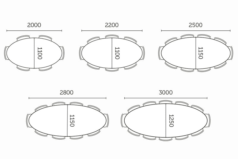 afmetingen ovale tafel