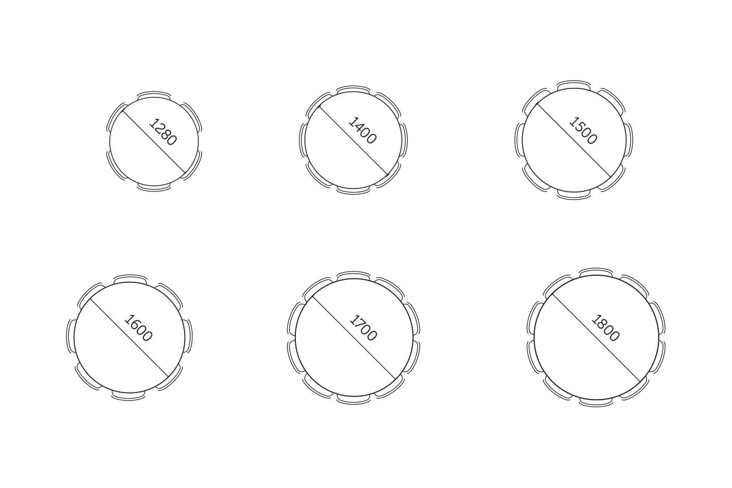 afmetingen ronde tafel