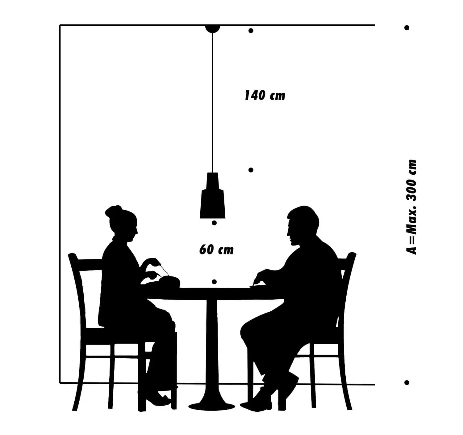 afmetingen hoogte hanglamp eettafel